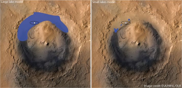 These images show Gale crater in High Resolution Stereo Camera (HRSC) images, with elevation colorised in blue. The image on the left shows the standard model where Gale crater is generally assumed to have been a large lake (flooded to at least an elevation of ~4,000m). The image at the right is the model proposed by Liu et al., in which only very small, shallow lakes existed on the floor of Gale crater (with the crater flooded only to an elevation of approximately ~4,500m). Most the sediments were deposited from the atmosphere as air-fall deposits and later weathered from precipitation or ice-melt. A star marks the rover’s landing site. (Image credit: ESA/HRSC/DLR)